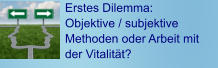 Erstes Dilemma: Objektive / subjektive Methoden oder Arbeit mit der Vitalität?