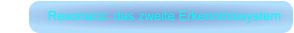 Resonanz: das zweite Erkenntnissystem