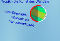Flow-Spezialität:          Wendekreis         der Lebendigkeit:                                                                                                Tropik - die Kunst des Wandels